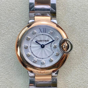 Ballon Bleu De Cartier 28MM W3BB0005 V6 Factory Rose Gold Case Replica Watch